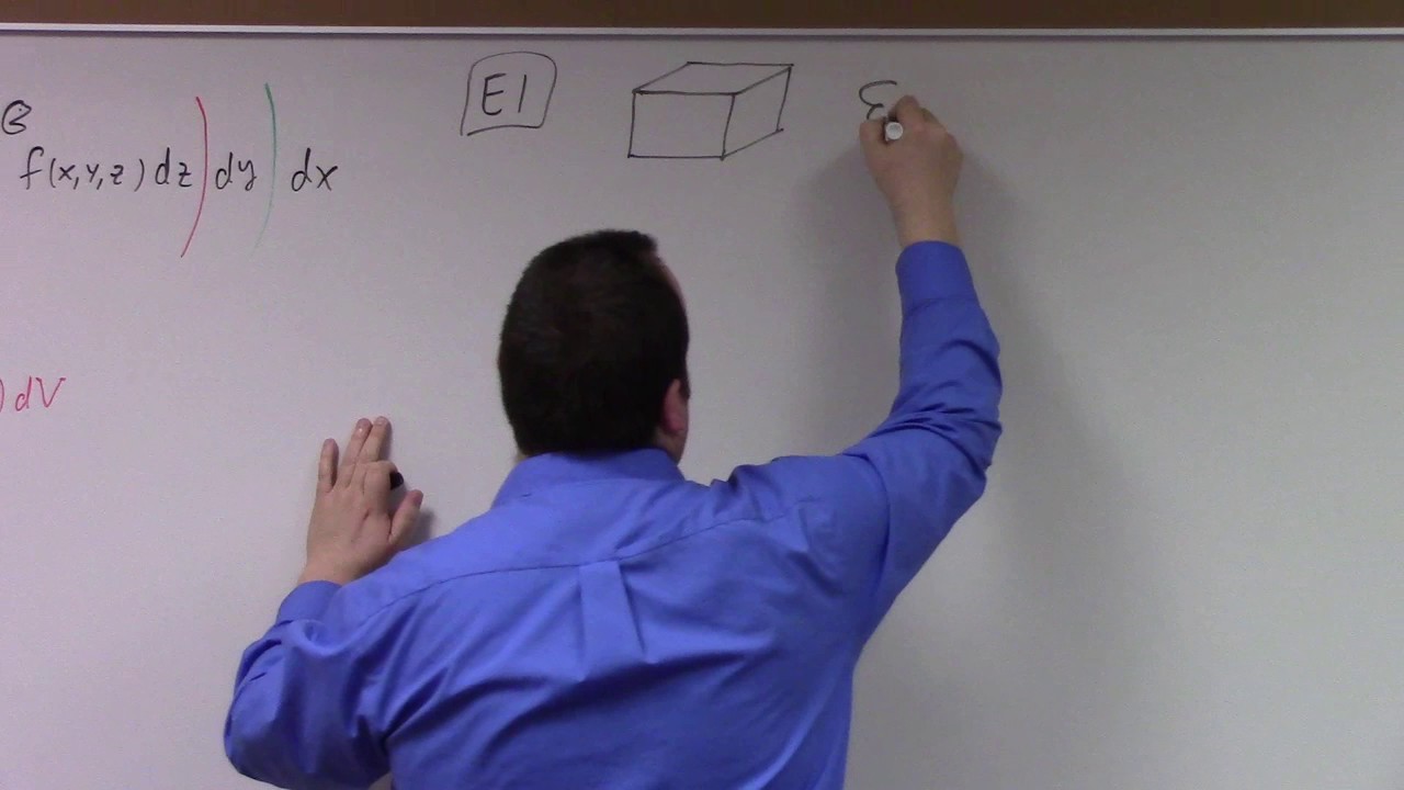Multivariate Calculus: triple integrals in xyz, 3-8-17 - YouTube