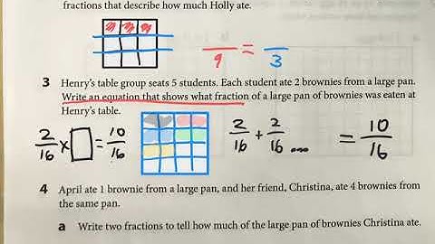 Brownie Desserts (fraction practice)
