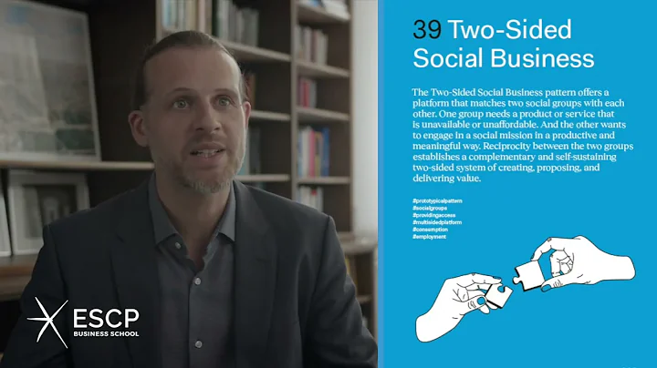 Patterns to help design businesses that create sustainable value