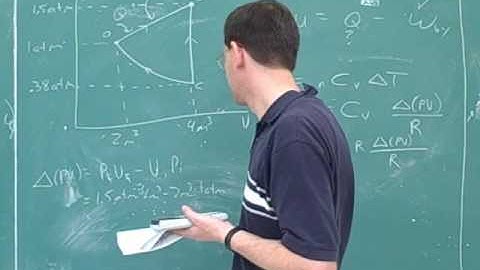 Physics: Thermodynamic processes (10)