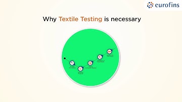 Why Textile Testing is necessary?
