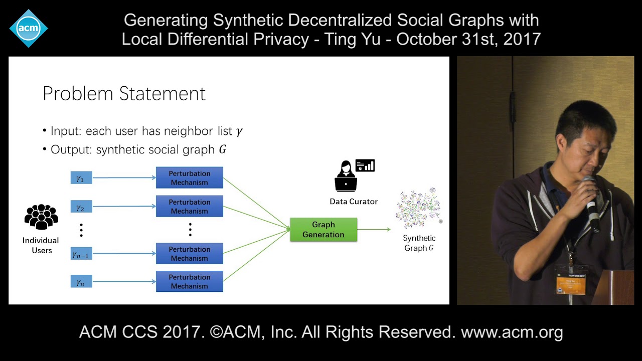 ACM CCS 2017 - Generating Synthetic Decentralized Social Graphs [...] - Ting Yu