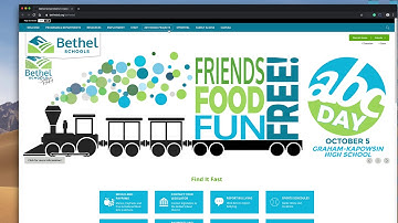 Clever Code org login Class