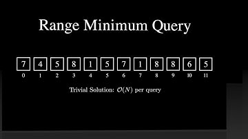 The Holy Grail of Range Queries: Achieving O(1) Time! #SoME3