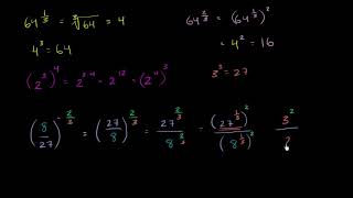 MAP4C-Fractional exponents with numerators