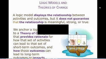 WEBINAR:  Logic Models for Evaluation Planning