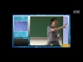 光学视频教程1 导论（一）光学 标清