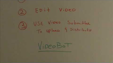 3 Easy Steps To Create, Upload And Submit Your Online Video