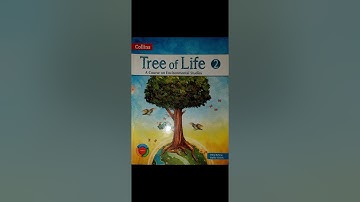 Balbir mam, EVS, Class- 2, Chapter- 13 Our Earth (Theory, Part-2)