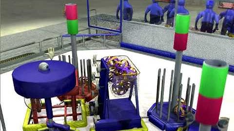 FIRST Robotics 2009 Game Animation