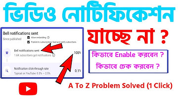 How To Solve Vedio Notification Problem 2021| Fix Publish To Subscribtion Feed And Notify Subscriber