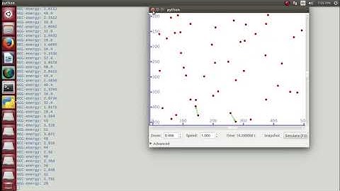 Power Consumption in Wireless Sensor Network Projects