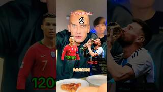 You Like pepperoni 🍕? Messi 🆚 Ronaldo