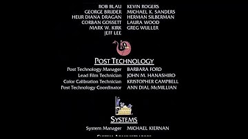 Shrek 2 Ending Sequence Sound Effects Version part 2