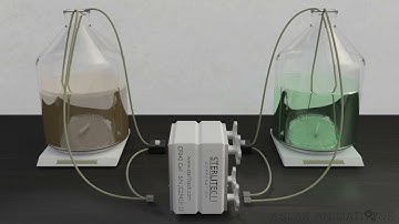 How to Assemble the Sterlitech CF042 Membrane Test Cell for Forward Osmosis (FO) Operation