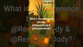 Day 45/100:What is difference between RequestBody & ResponseBody? #100dayschallenge #interview #java
