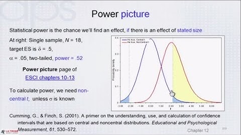 The New Statistics: Planning, Power, and Precision (Workshop Part 5)