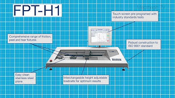 FPT-H1 horizontal Coefficient of Friction (COF) Peel Tear Tester – Mecmesin Force Measurement