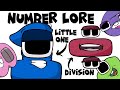 Number lore 1 but small doing division  math lore