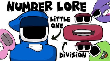 Number Lore 1 but small doing Division | Math Lore