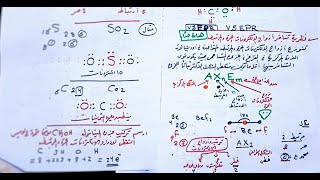 شرح الدرس الثاني كيمياء الصف الثاني الثانوي الترم الثاني (نظريات تفسير الرابطة التساهميه)