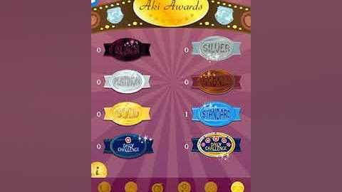 Akinator Akinator guesses Michael Jackson