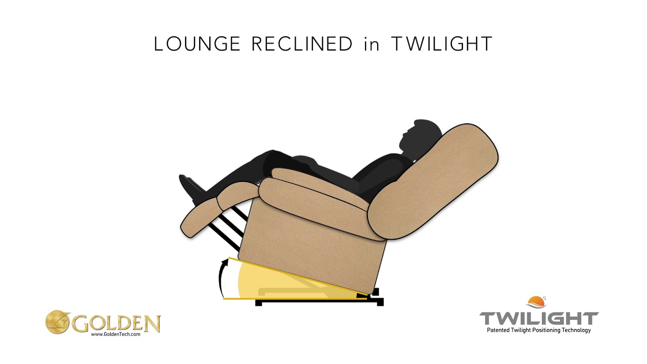 Golden Chair Positions REVISED 2 25 20 B YouTube