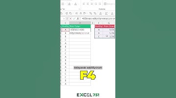 Excel - Eğer & Düşeyara Formüllerinin Birlikte Kullanımı - EXCEL 751  #excel751 #excel #düşeyara