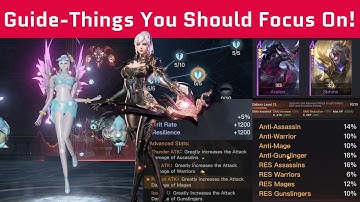 Ultimate Guide - Things To Focus On And Avoid - Dark Nemesis Infinite Quest - Apollyon #darknemesis