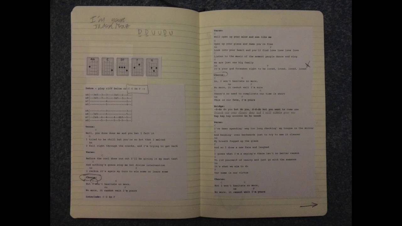 I'm Yours Ukulele Cover YouTube