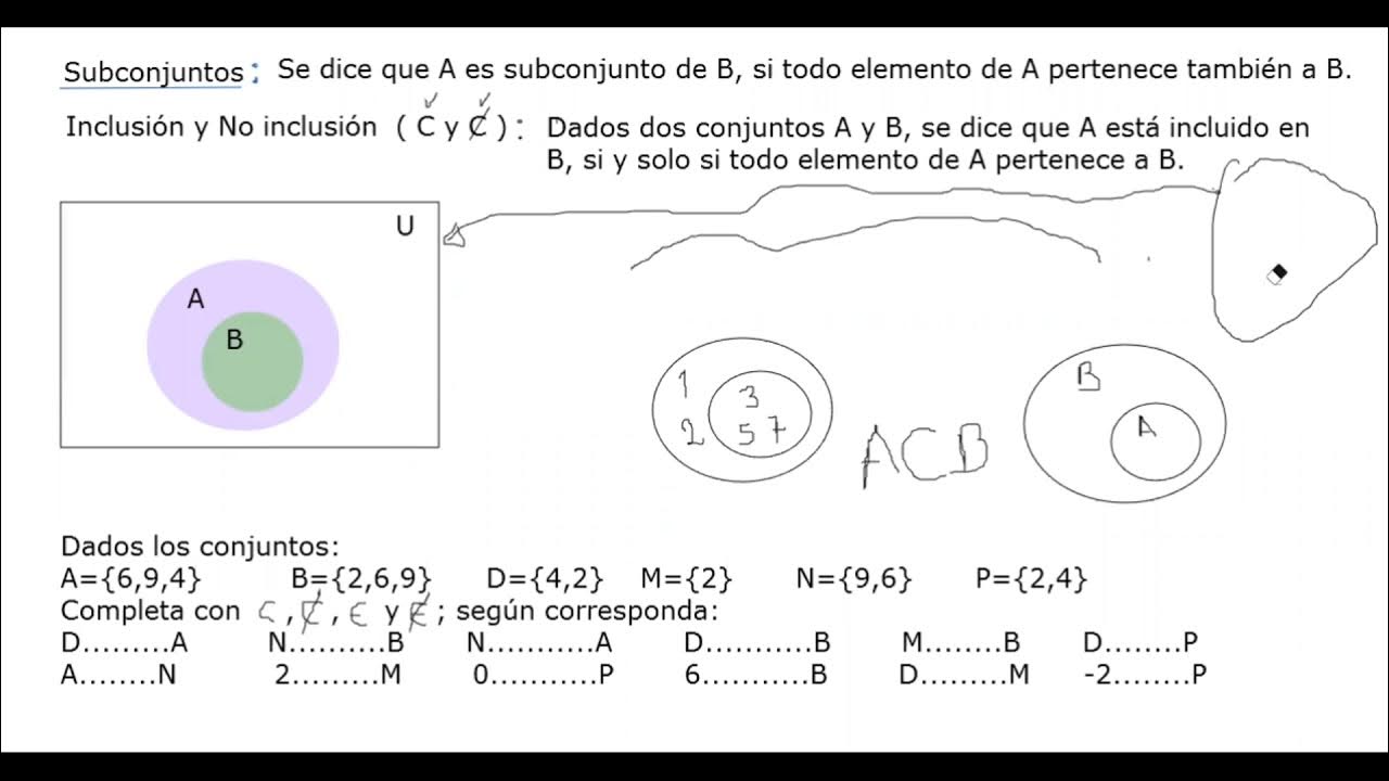Subconjuntos y conjuntos | Diagramas de Venn - YouTube
