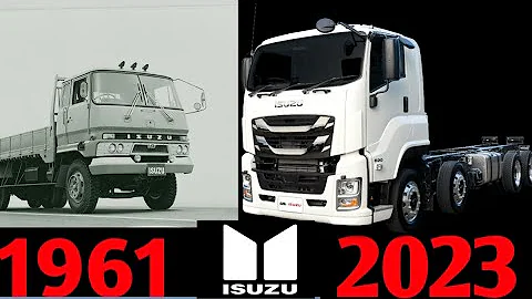 The Evolution of Isizu Truck in (1961-2023) models