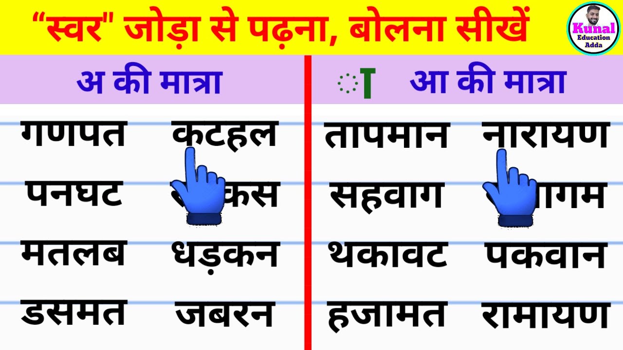Hindi padhna kaise sikhe? | हिंदी पढ़ना कैसे सीखें? | how to learn hindi | अ और आ की मात्रा 