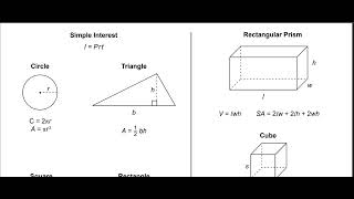 Celebrity 2015 Problem 12 Grade 7 PSSA Math PDE Item and Scoring Sampler Net Worth