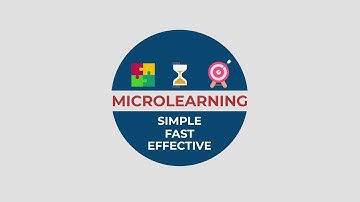 The Power of Microlearning: Small Lessons, Big Results