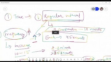 PANACEA ACADEMY OF NURSING EDUCATION {PANE} INDIA