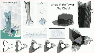 Modeling the Snowflake Tower in Dynamo - The Concept of Parametric Plan Outline