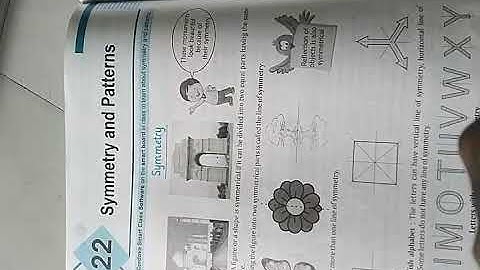 Class 5th Maths Chapter 22 Symmetry and patterns series 1