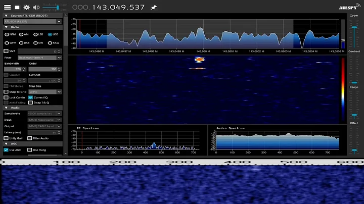 Graves Radar Meteor Scatter Echoes