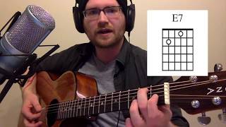 Learn How To Play Jealous by Labrinth on Guitar - Free Lesson
