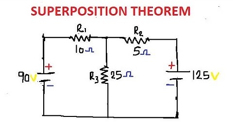 SUPERPOSITION THEOREM PART1 (PHYSICS)
