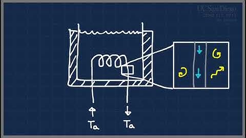 CENG 113 SP18 Lec 12