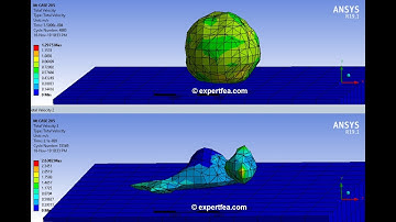1st in the World!!! ANSYS Workbench Explicit Dynamics - Drop test of water droplet on rigid surface