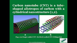 Top 5 Next Generation Membrane Materials for Water Treatment