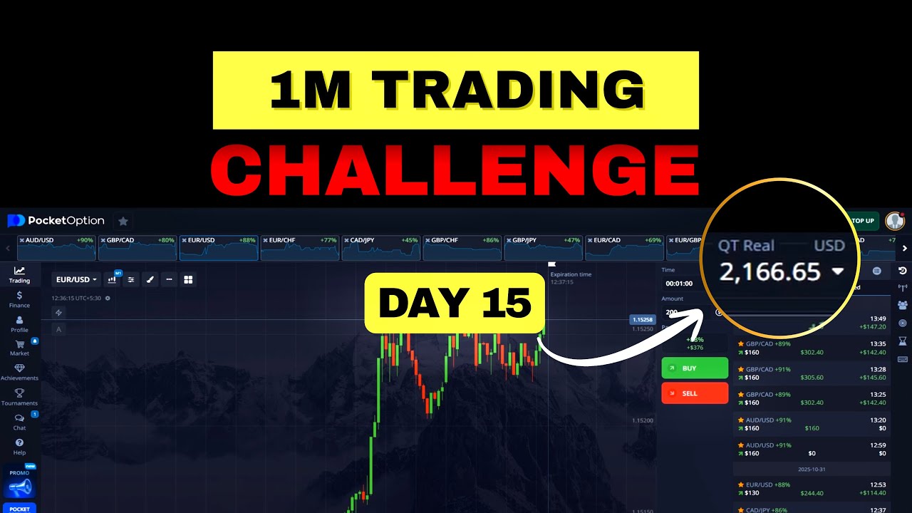 How To Save Money with test? Take The Stress Out Of test