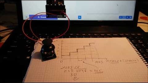 The BBC micro:bit - JOYSTICK