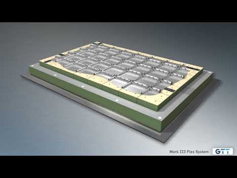 Mark III flex Technology