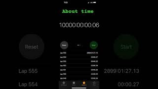 10,000 #clock #challenge #challenges #channel