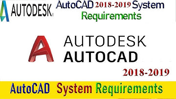 Autocad System Requirements 2018-2019