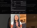 #epismo #ai #agent #workflow #claude #codex #codereview #coding #worksmart #techshorts